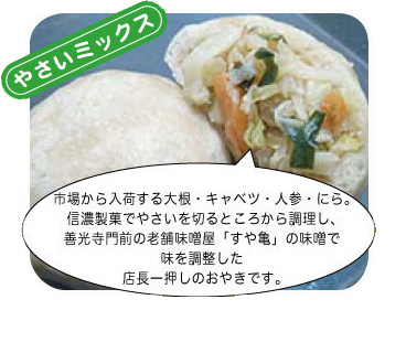 やさいミックス